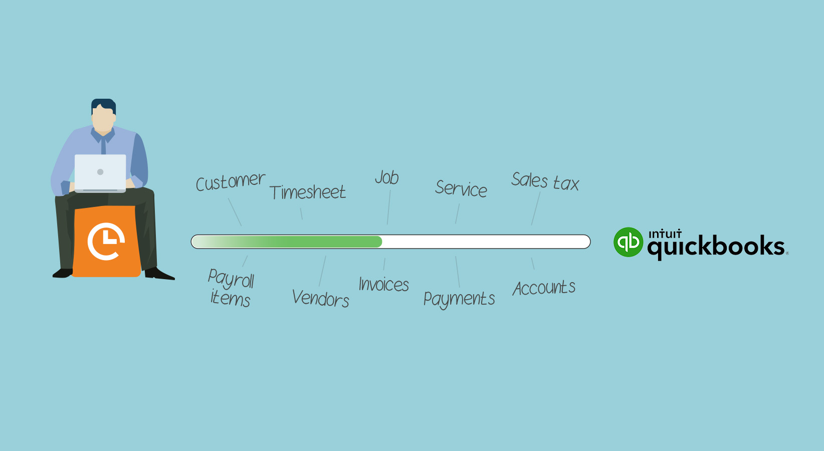 Connect Time Tracker by eBillity with QuickBooks Online Intuit