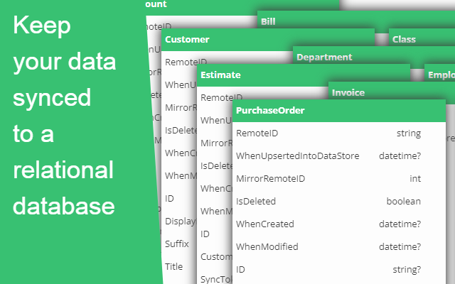 Connect SyncHub with QuickBooks Online | Intuit