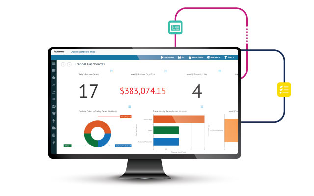 Connect TrueCommerce EDI for QuickBooks Online with QuickBooks Online ...